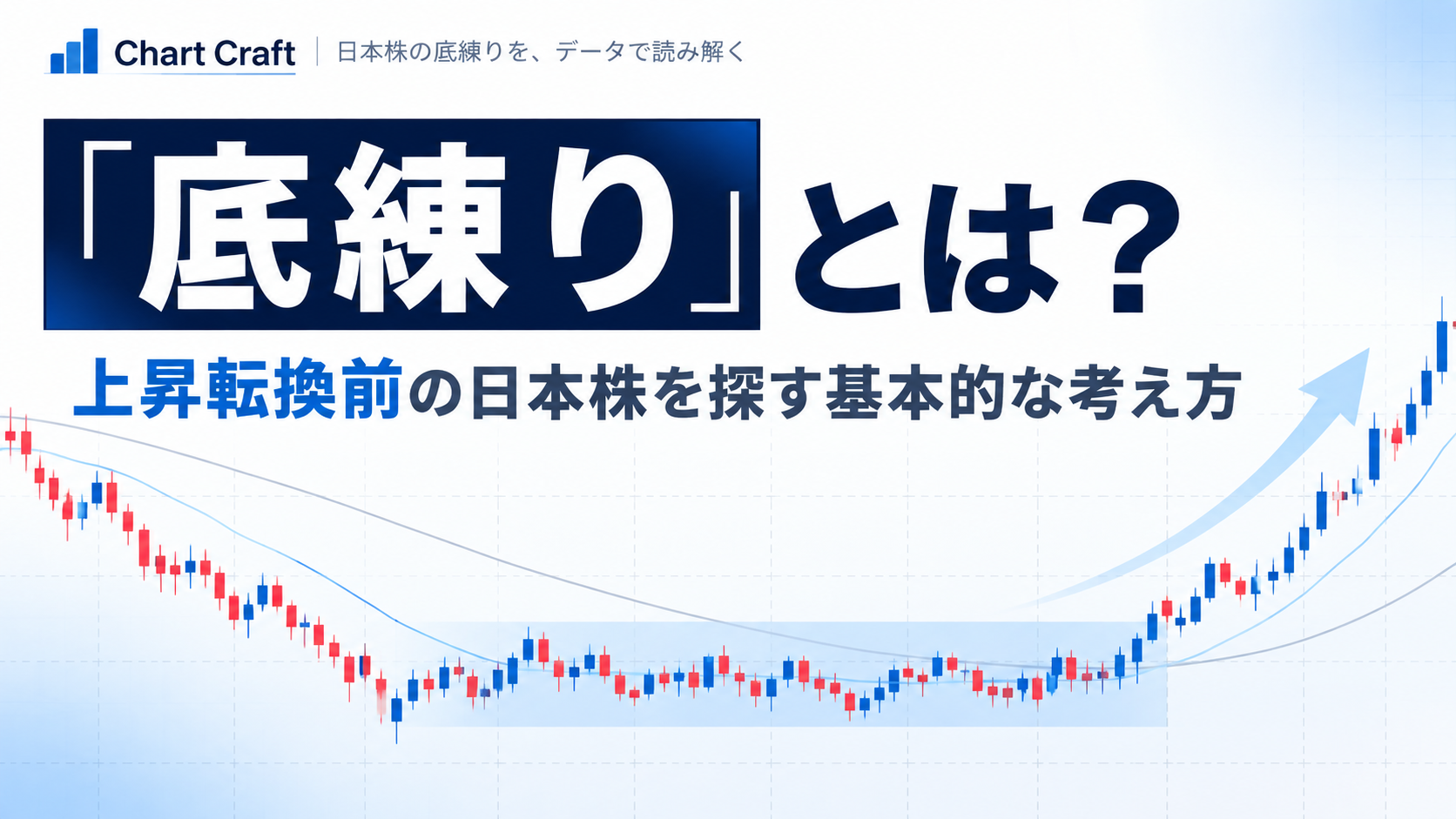 底練りの形を説明する模式図。下落後の安値圏での横ばいと上昇転換の例（実在銘柄の株価ではありません）